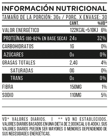 Just Plant Protein Vegana Star Nutrition miniatura 3