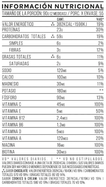 Mutant Mass Ganador de Peso Star Nutrition - 1,5kg alternate view